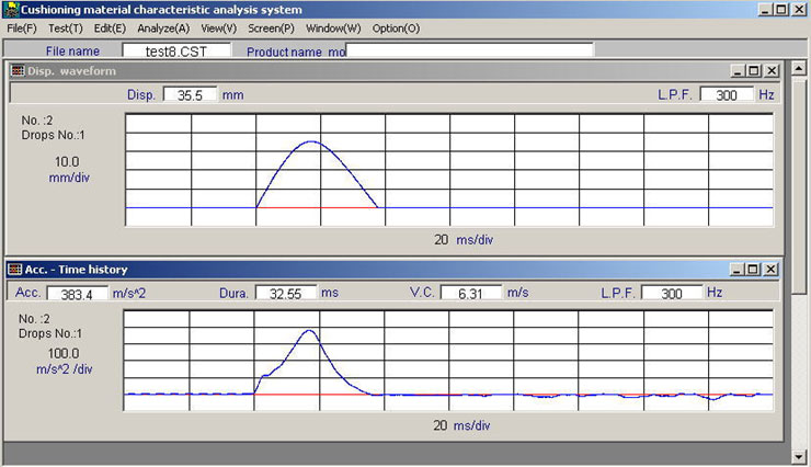 Acceleration and Displacement Waveform