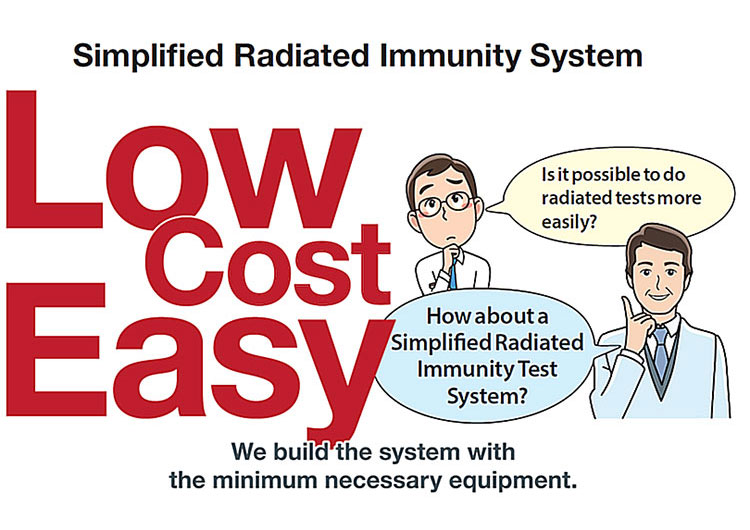 Is it possible to do IEC 61000-4-3 and ISO 11452-9 radiated tests more easily?