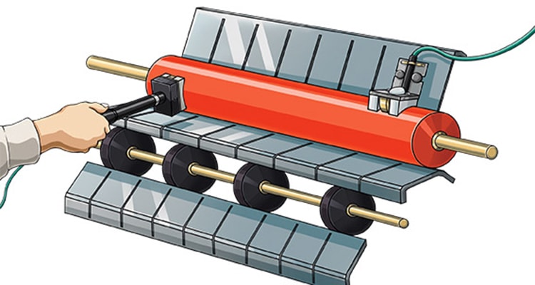 Rotating Printer Rollers