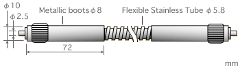 Extension cable FK2-＊M