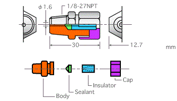 Compression fitting FN1-T / FN1-V