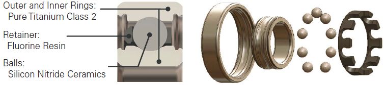 SMT 1T Series - Pure Titanium Bearings