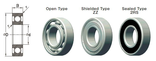 AISI 304 Stainless Steel Ball Bearing