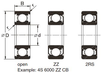 AISI 630 Stainless Steel Ball Bearing