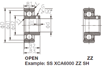 SH series - Stainless Ball Bearing with Aligning Ring