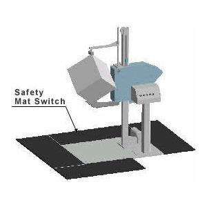 For Drop Testing System