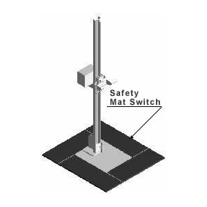 For Drop Testing System