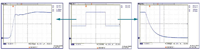 Protecting And Powering Automotive Electronics Systems With, 40% OFF