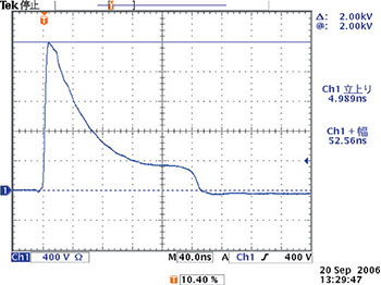 PULSE OUT connector waveform:50Ω