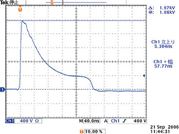 EUT LINE OUTPUT waveform:50Ω