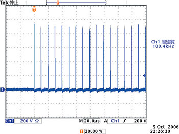 Repetitive pulses output as burst