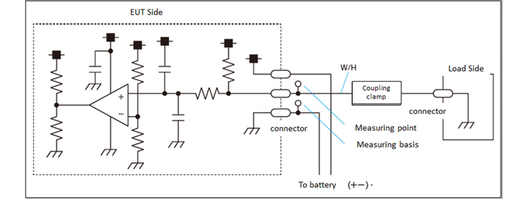 Caribration Circuit