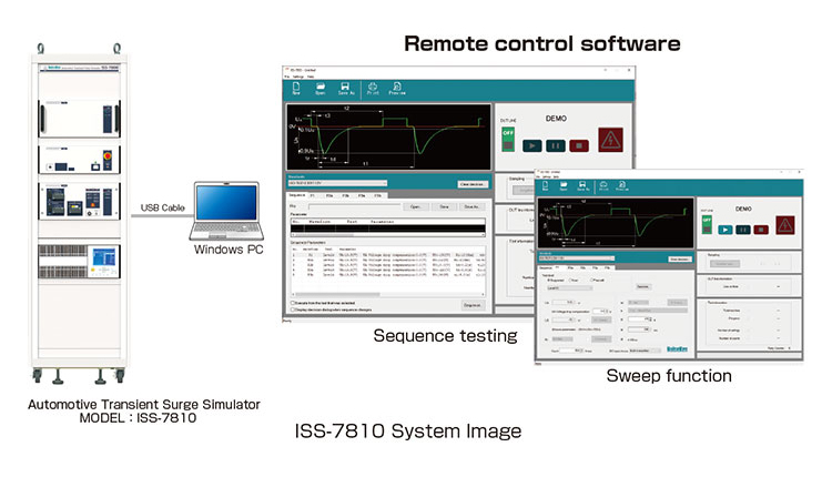 >New ISO 7637 Standard Automotive Transient Surge Simulator