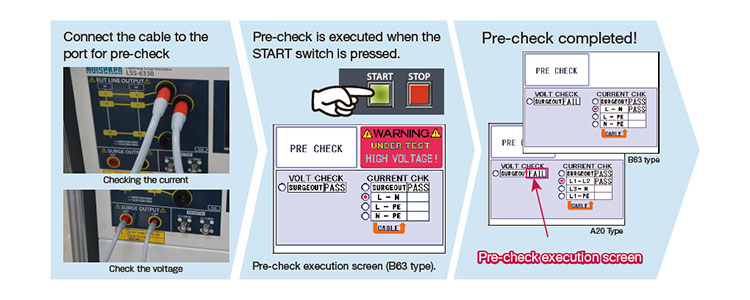 Visualize the testing connection statuson monitor display for easy testing condition understanding