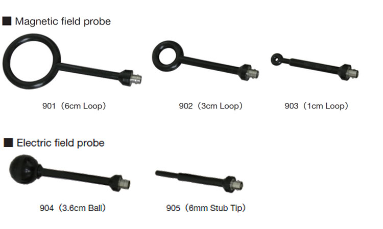 Electromagnetic Field Probe (PN 7405) Frequency Specialization