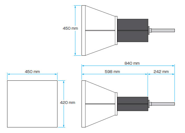 Measurement