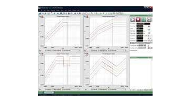 Digital Vibration Controller