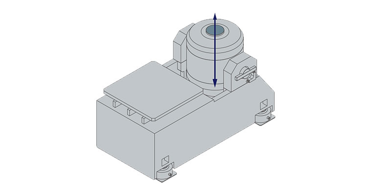 Single-Axis Vibration Test Systems