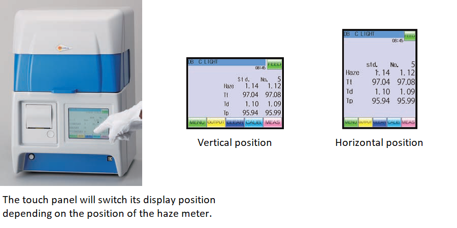 One-in-all Unit with Touch Panel and Built-in Printer