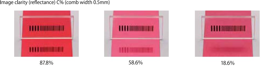 Image Clarity Meters