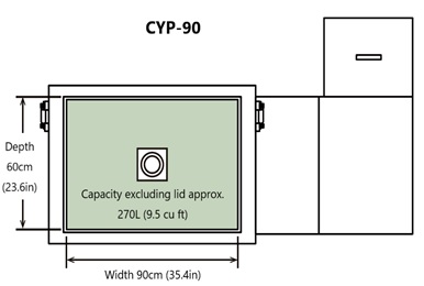 Combined Cyclic Corrosion Test Chambers (Instruments)