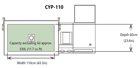 CYP-110