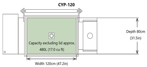 CYP-120