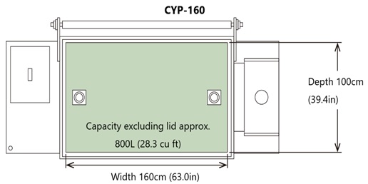 CYP-160