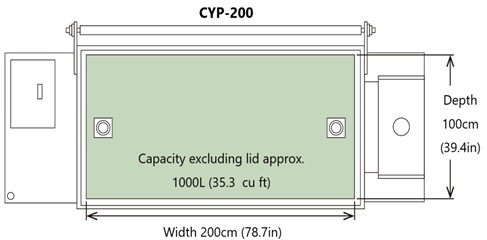 CYP-200