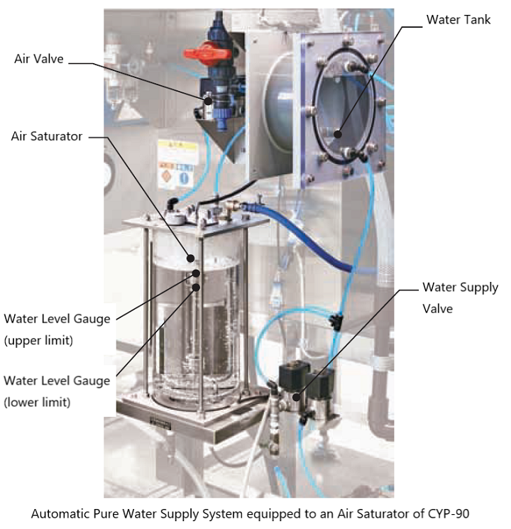 Automatic Pure Water Supply System to Air Saturators
