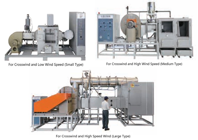 Dust Test Equipment