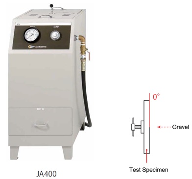 Gravel Test Equipment