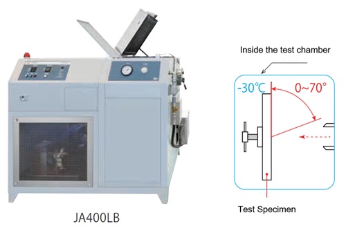 Gravel Test Equipment