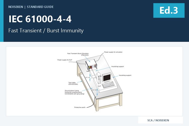 IEC 61000-4-4 Ed.3 Explained: The EFT/B Immunity Testing Standard