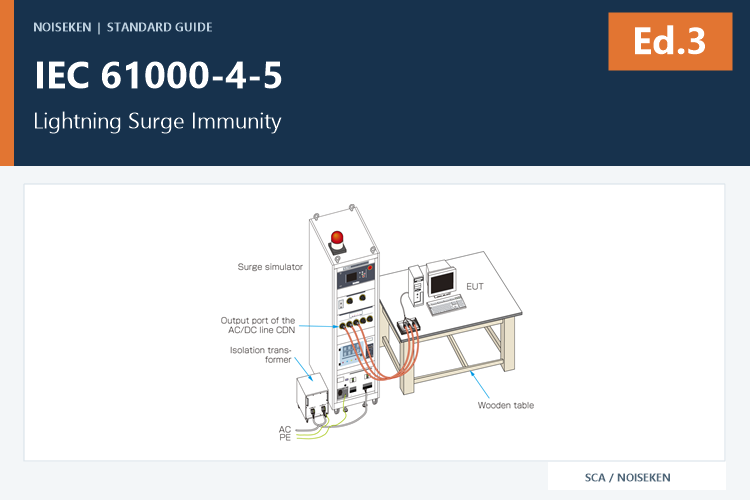 IEC 61000-4-5 Ed.3 Explained: The Surge Immunity Testing Standard