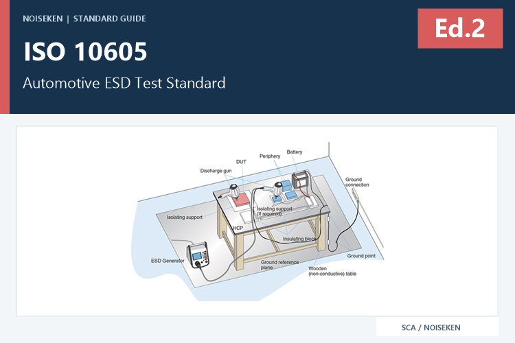 ISO 10605 Ed.2 Explained: Automotive ESD Immunity Testing